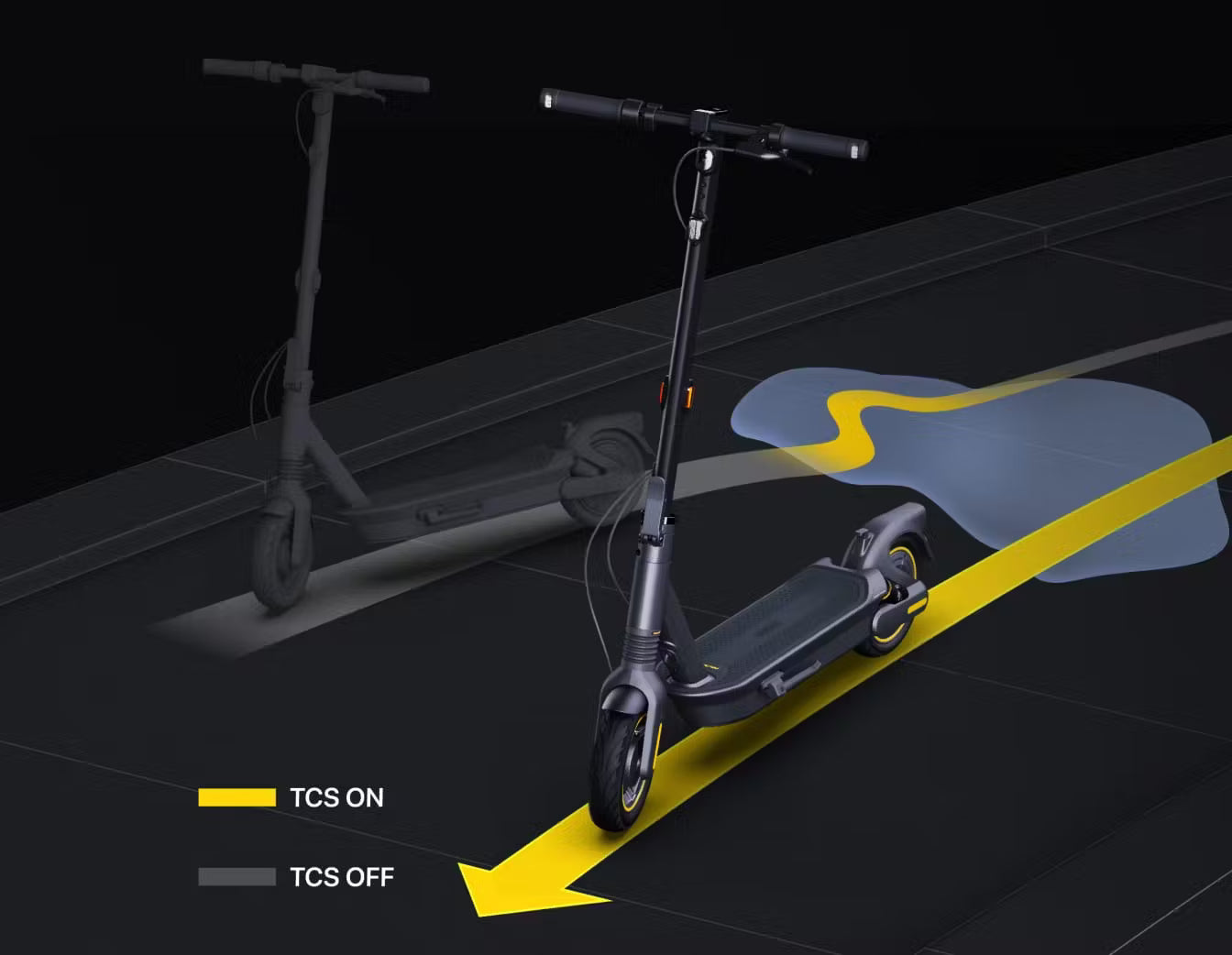 Anti-Skid TCS