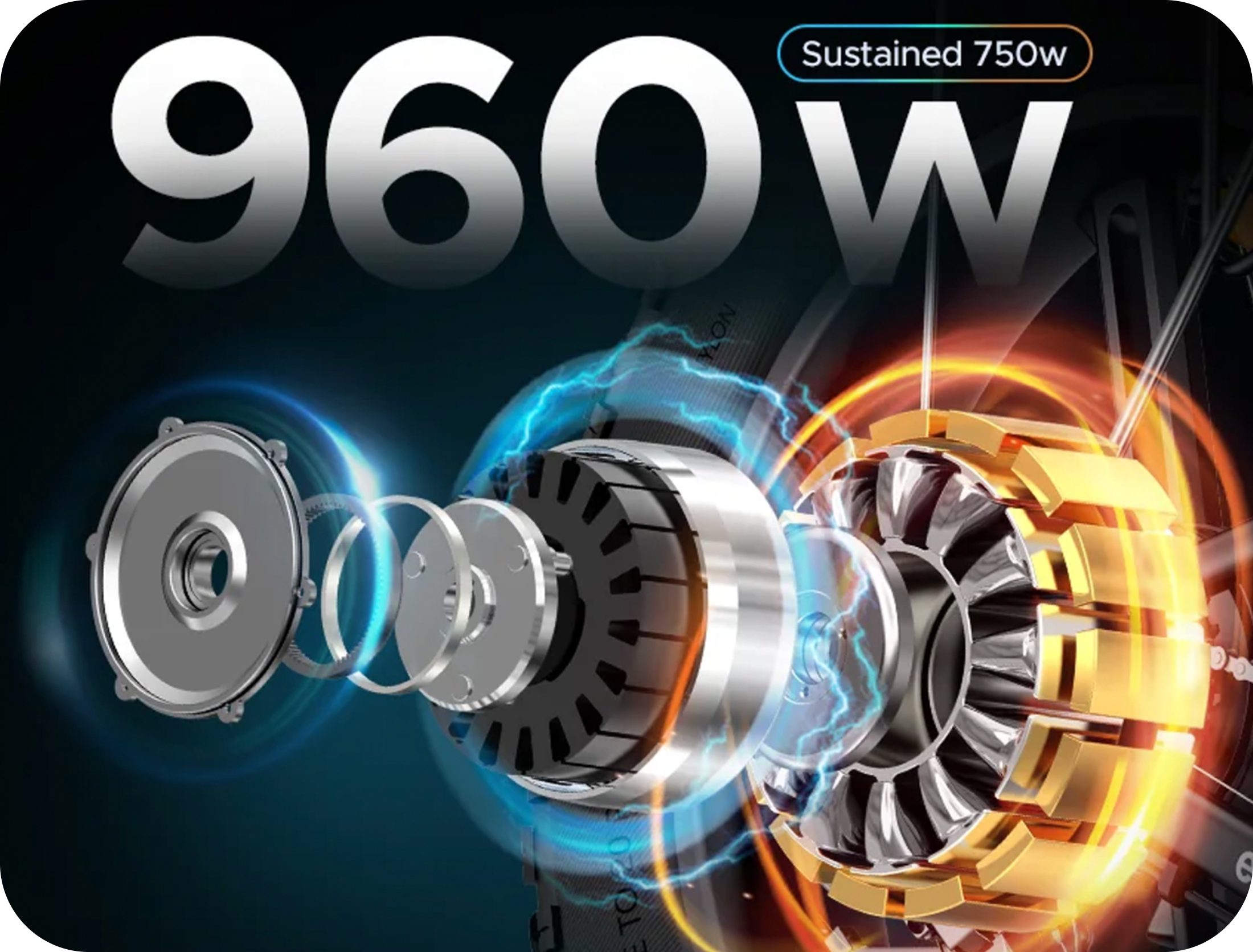 960W Motor - Cross the City in Comfort Glide