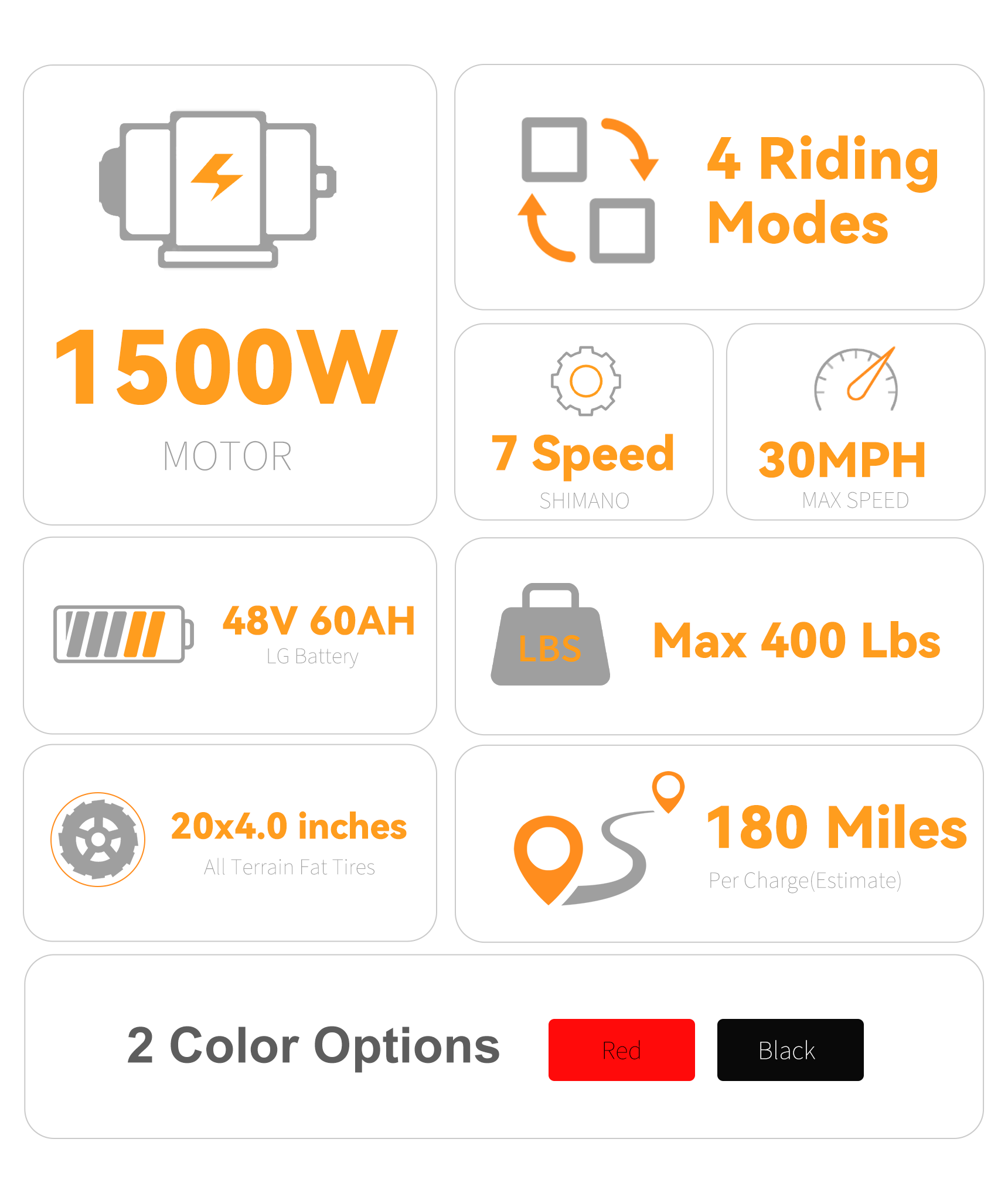 Victrip TITAN S Foldable Ebike