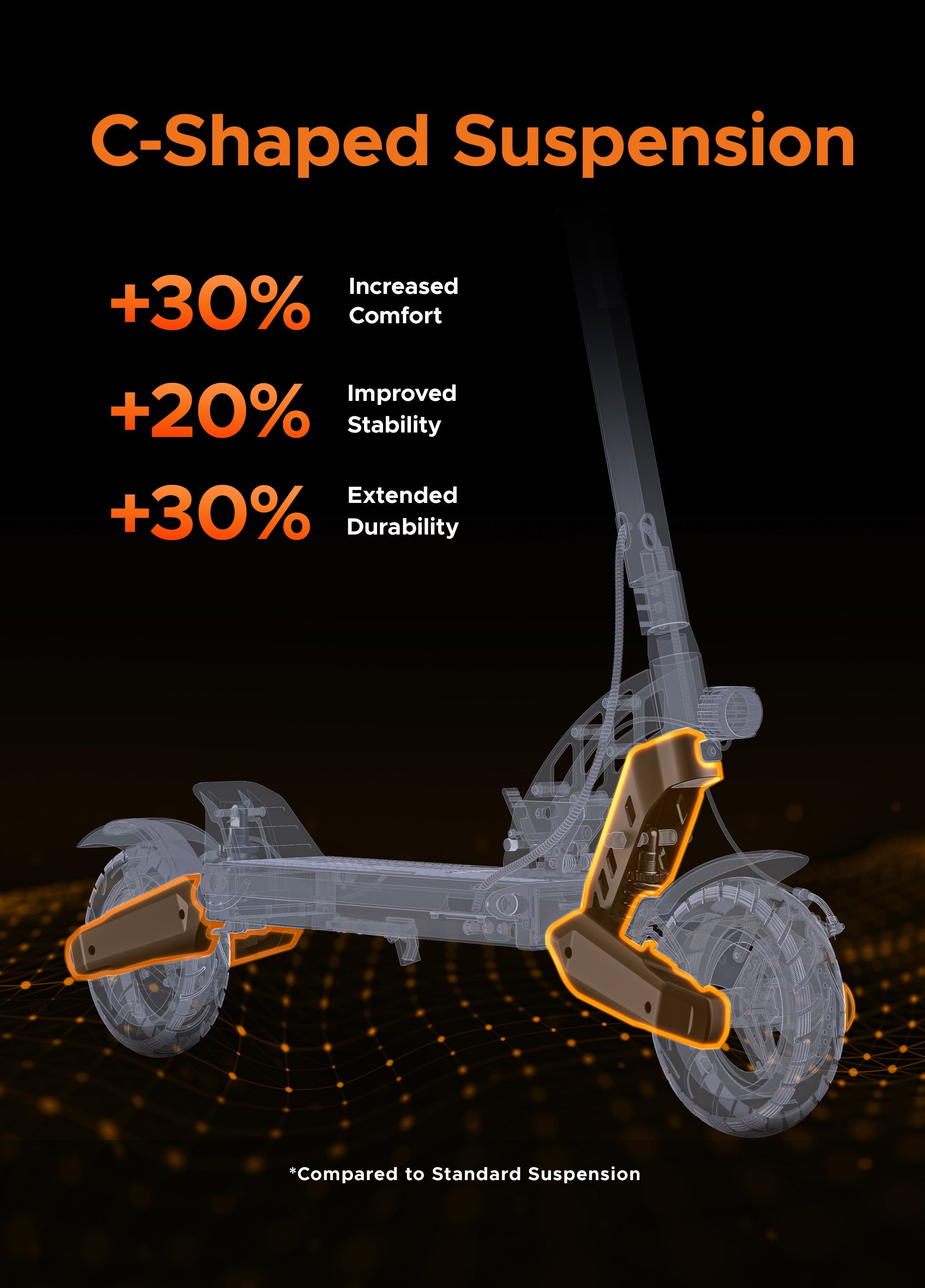 ENGWE Y400 E-Scooter