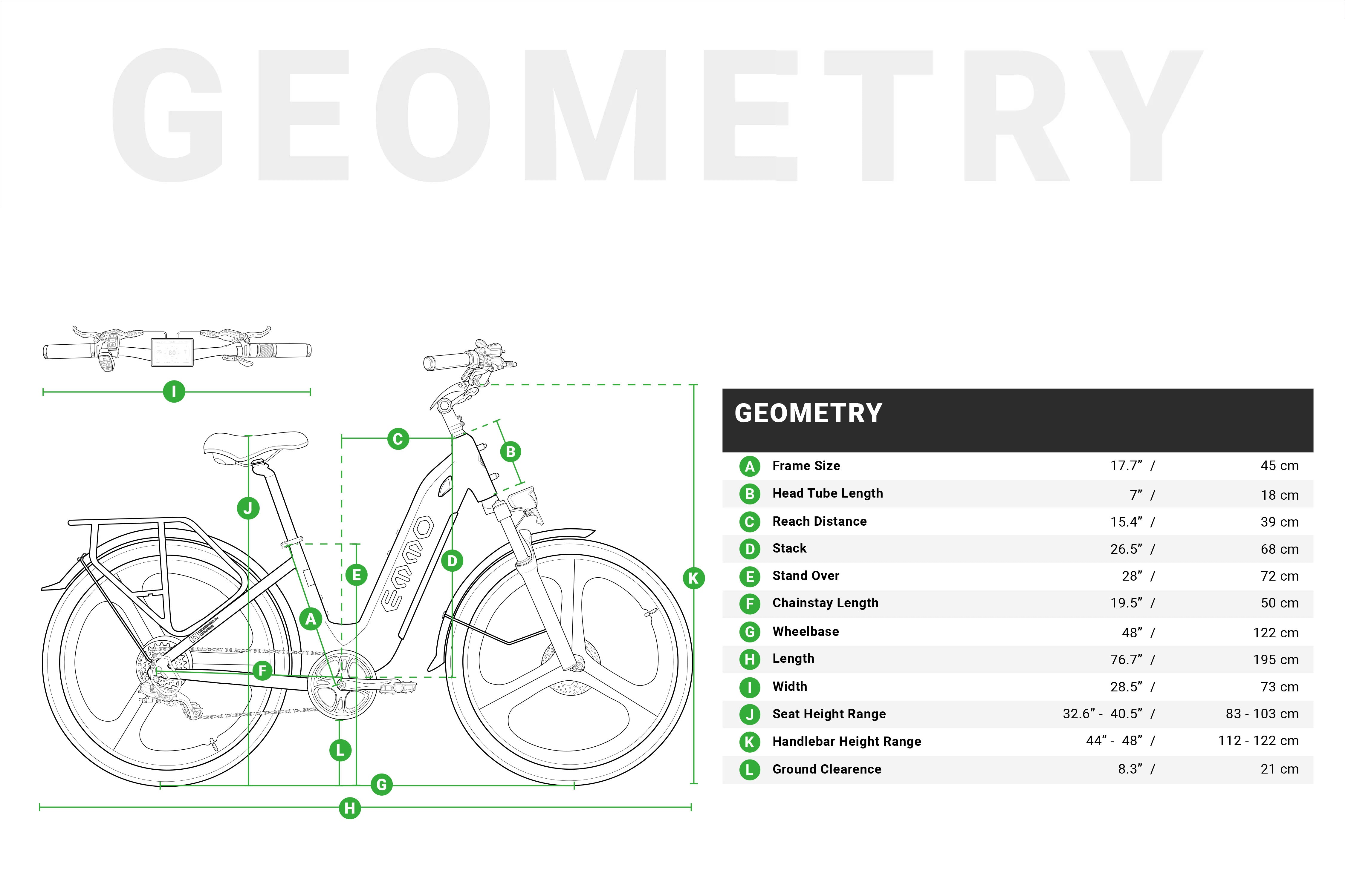 EMMO Pulse Pro Ebike
