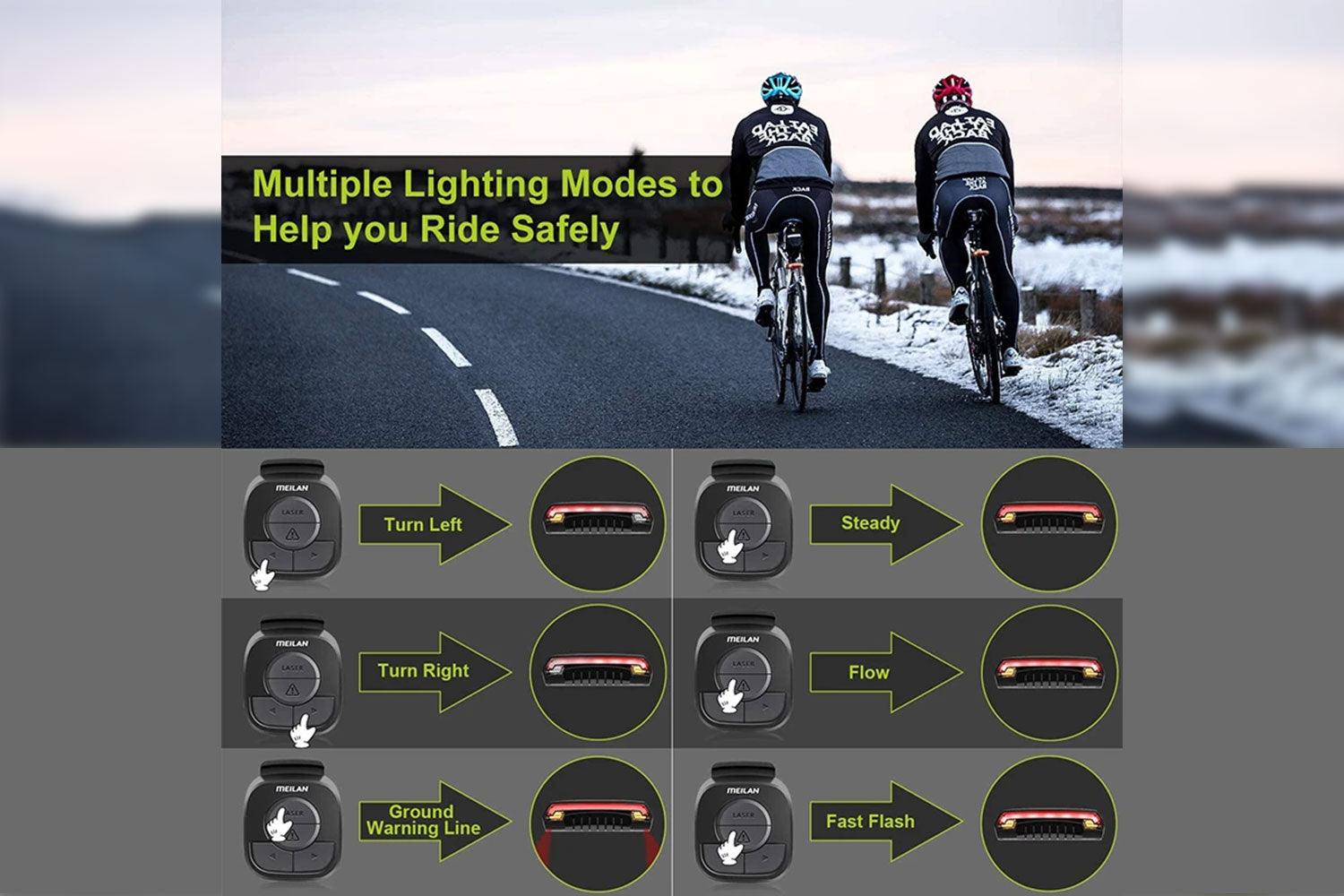 Smart Bike Tail Light with Wireless Remote Control